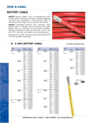 Ancor Marine Grade Primary Wire and Battery Cable (Black, 50 feet, 2/0 AWG)