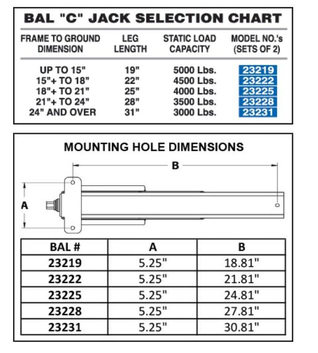 BAL 23222 Set of 2 "C" Jacks with Handle - 22"