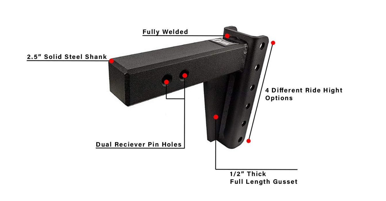 BulletProof Hitches 2.5" Adjustable Heavy Duty (22,000lb Rating) 14" Drop/Rise Trailer Hitch with 2" and 2 5/16" Dual Ball (Black Textured Powder Coat, Solid Steel)